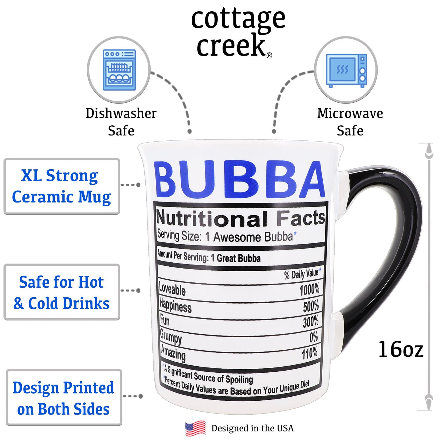 Cottage Creek Bubba 16 oz. Coffee Mug, Bubba Ceramic Cup, White